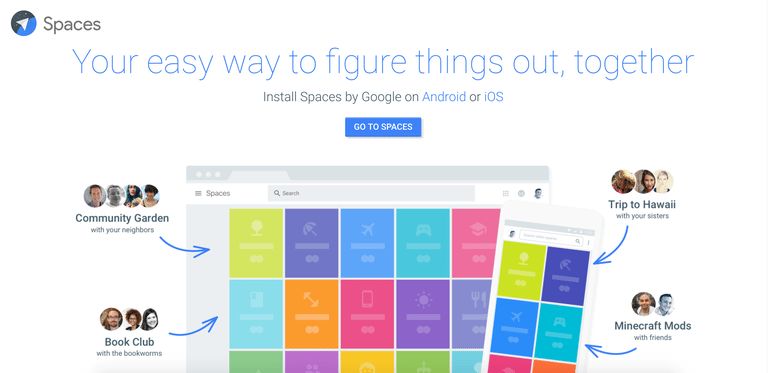 Google Spaces